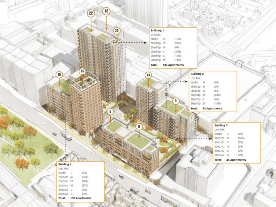 Plans for the first phase of the Edmonton Green redevelopment