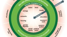 The Doughnut of social and planetary boundaries (credit Kate Raworth and Christian Guthier. CC-BY-SA 4.0. Citation: Raworth, K. (2017), ‘Doughnut Economics: seven ways to think like a 21st century economist’. London: Penguin Random House)