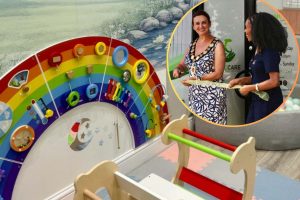 Mayor Emma Supple cuts the ribbon on Springcare Support Services Family Support Centre